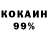 ТГК THC oil Ksenia Erkal